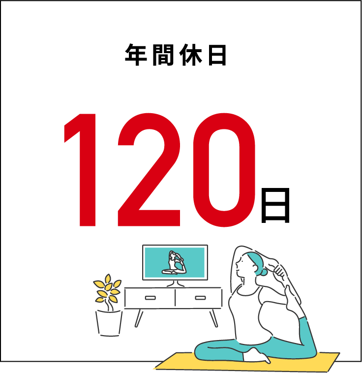 年間休日