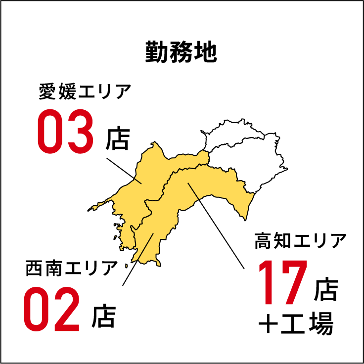 ハーティカード累計発行枚数